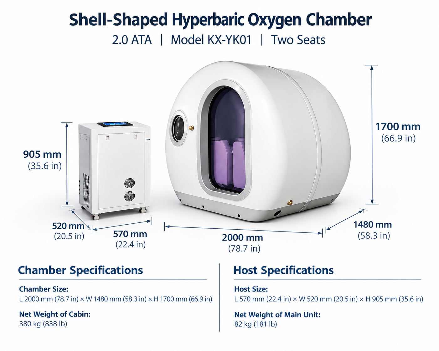 OXYREGEN DUO — photo 7 of 7